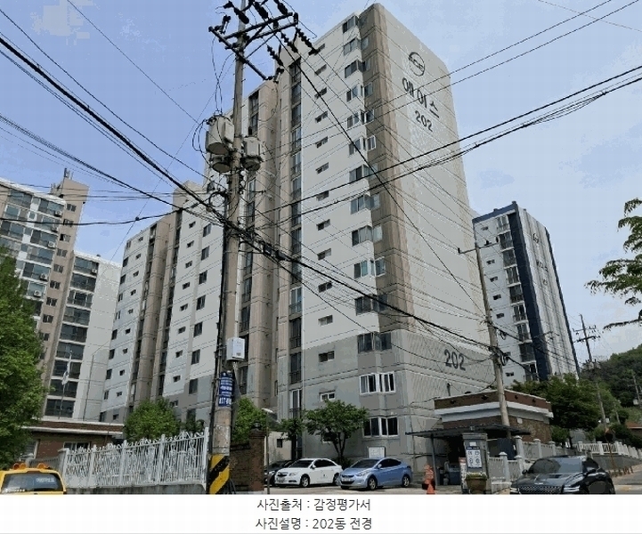 2025타경72137 경기도 동두천시 행선로 100-9, 에이스아파트 202동 7층 704호 아파트[공급46평형] 경매 이미지