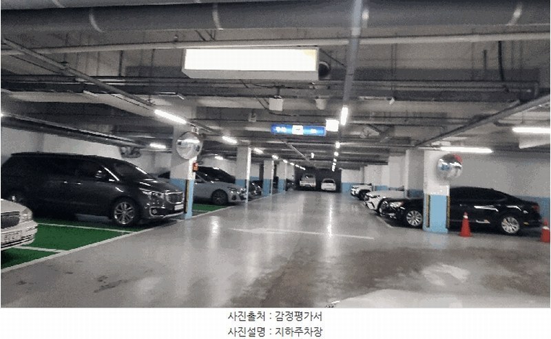 2025타경72389 경기도 동두천시 행선로 52, 지행역휴먼빌아파트 101동 8층 803호 아파트[공급54평형] 경매 이미지