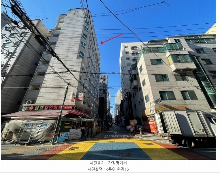 2024타경124982 서울특별시 관악구 신림로66길 42, 신림큐브 5층 508호 아파트[공급6평형] 경매 이미지