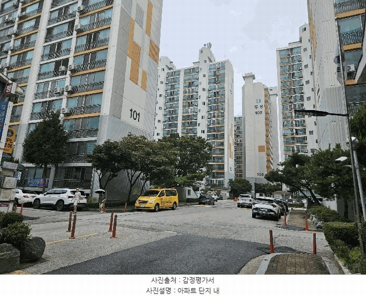 2025타경73136 경기도 의정부시 추동로 43경기도 의정부시 추○○○○, 극동아파트,동성아파트 상가동 지하층 01호극동아파○○ 근린상가 경매 이미지