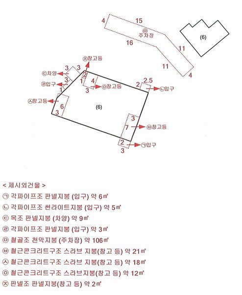 2024타경7331 경기도 양주시 백석읍 기산리 219 숙박시설 경매 이미지