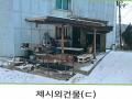 2024타경7331 경기도 양주시 백석읍 기산리 219 숙박시설 경매 이미지