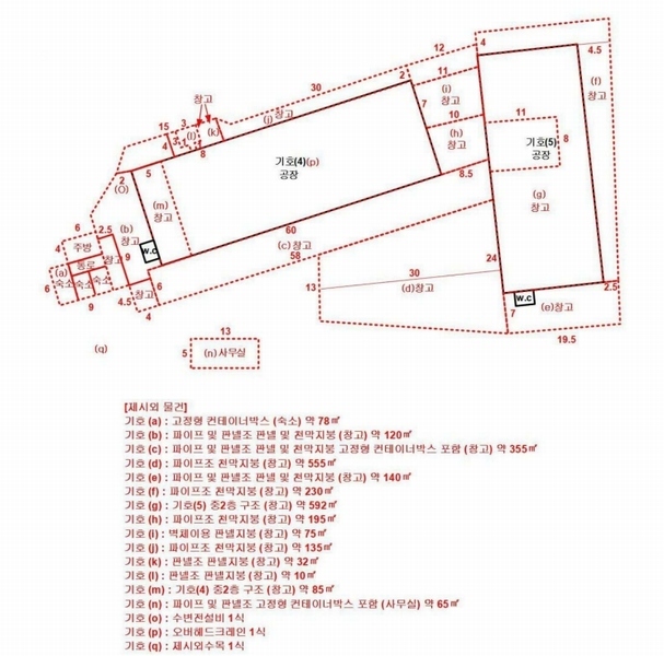 2024타경80206 경기도 양주시 은현면 운암리 440-4 공장 경매 이미지