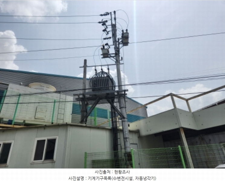 2024타경80206 경기도 양주시 은현면 운암리 440-4 공장 경매 이미지