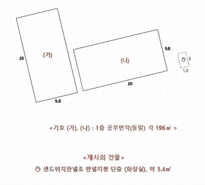 2025타경4230 경기도 양주시 은현면 하패리 203-6 창고 경매 이미지