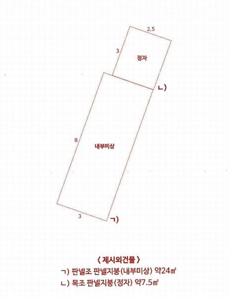 2025타경4346 경기도 포천시 영북면 대회산리 130 농지 경매 이미지