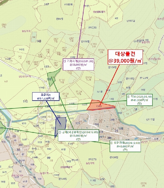 2025타경4346 경기도 포천시 영북면 대회산리 130 농지 경매 이미지