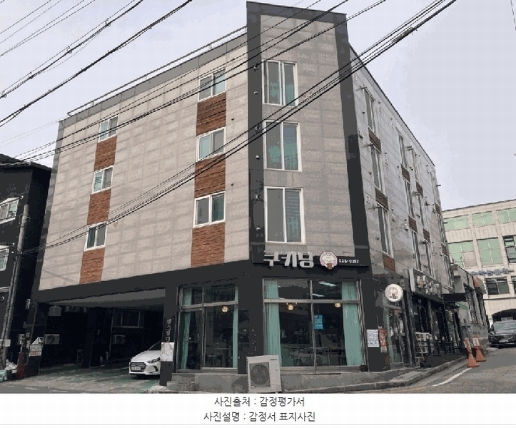 2025타경4742 충청북도 진천군 광혜원면 광혜원리 529-67 근린주택 경매 이미지