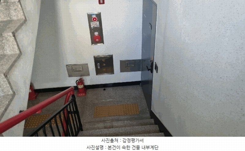 2025타경5288 경기도 동두천시 동두천로 282-2, 로뎀빌Ⅱ 7층 702호 오피스텔 경매 이미지