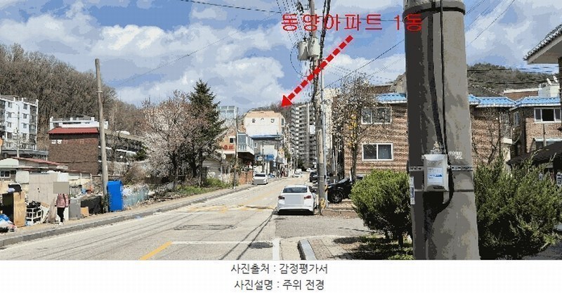 2025타경72048 경기도 동두천시 못골로49번길 2, 동양아파트 2동 3층 307호 아파트[공급23평형] 경매 이미지