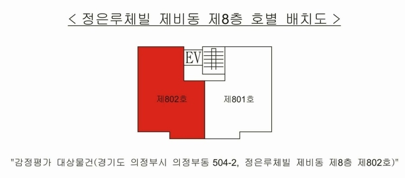2025타경72581 경기도 의정부시 범골로157번길 7-13, 정은루체빌 비동 8층 802호 오피스텔 경매 이미지