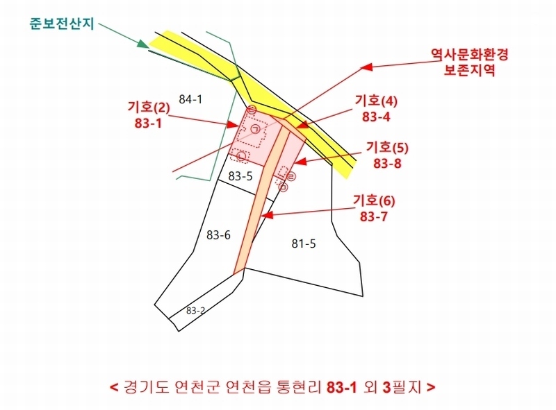 2025타경72614 경기도 연천군 연천읍 통현리 83-1 대지 경매 이미지