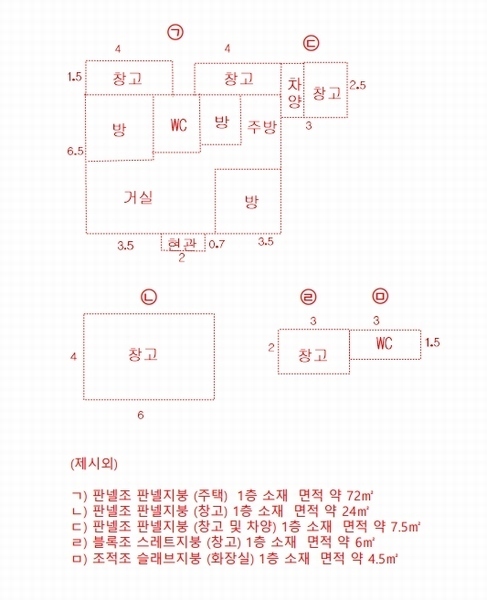2025타경72614 경기도 연천군 연천읍 통현리 83-1 대지 경매 이미지