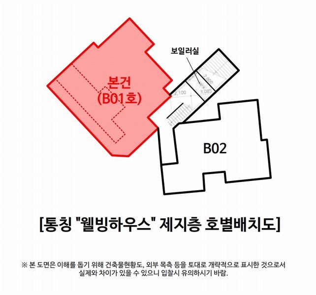 2025타경72622 경기도 양주시 평화로1501번길 66, 웰빙하우스 지층 비01호 다세대(빌라) 경매 이미지
