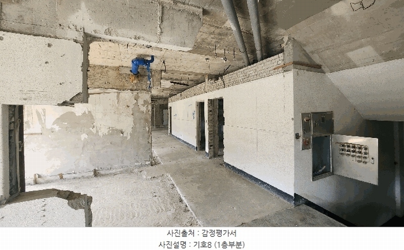 2025타경72984 경기도 포천시 이동면 연곡리 671 근린시설 경매 이미지