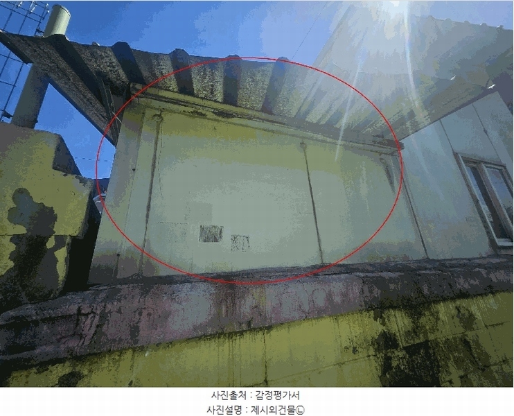 2025타경73124 경기도 포천시 신읍동 128-15 주택 경매 이미지