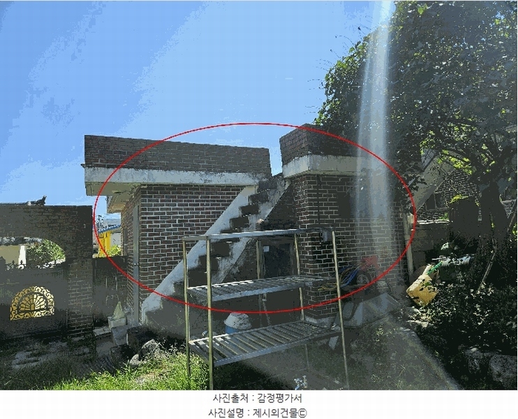 2025타경73124 경기도 포천시 신읍동 128-15 주택 경매 이미지