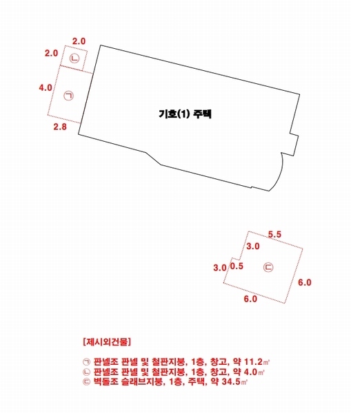 2025타경73124 경기도 포천시 신읍동 128-15 주택 경매 이미지