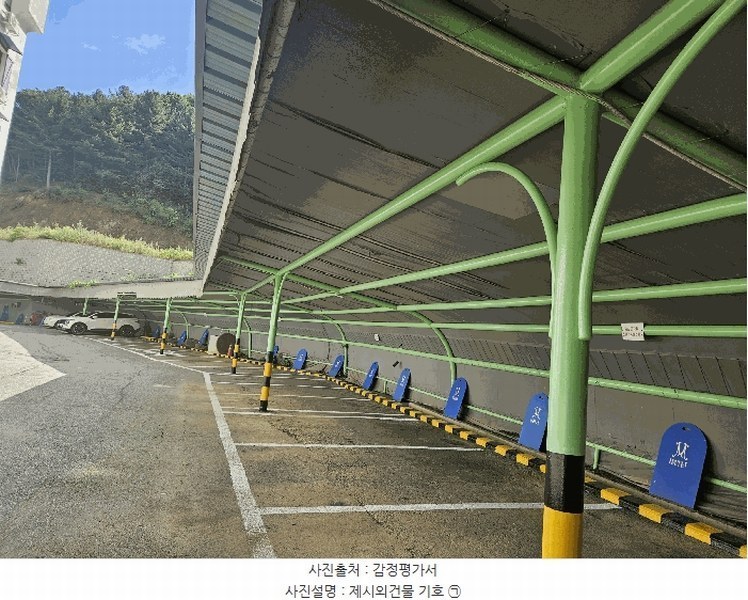 2025타경73211 경기도 양주시 장흥면 석현리 65 숙박시설 경매 이미지