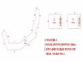 2025타경73211 경기도 양주시 장흥면 석현리 65 숙박시설 경매 이미지