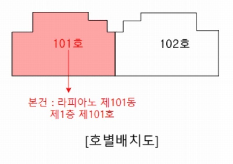 2025타경73297 경기도 포천시 어룡길 24-12, 라피아노 101동 1층 101호 다세대(빌라) 경매 이미지
