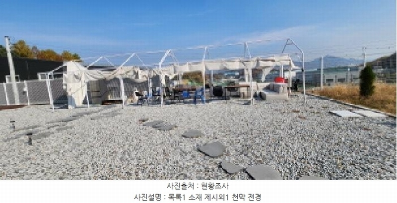 2025타경73451 경기도 양주시 광적면 우고리 301-4 공장 경매 이미지