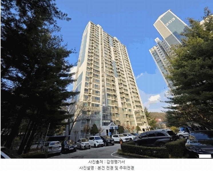 2025타경73527 경기도 양주시 고암길 306-40경기도 양주시 고암길○○○○, 주원마을 202동 14층 1404호주원마을○○ 아파트[공급25평형] 경매 이미지