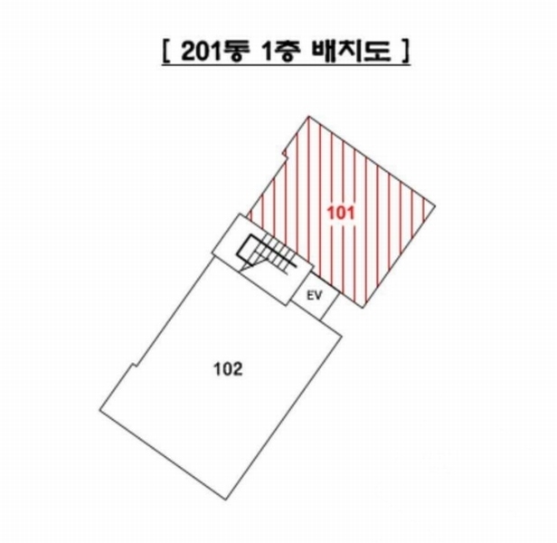 2025타경73588 경기도 포천시 호국로 918-19, 휴캐슬 201동 1층 101호 다세대(빌라) 경매 이미지
