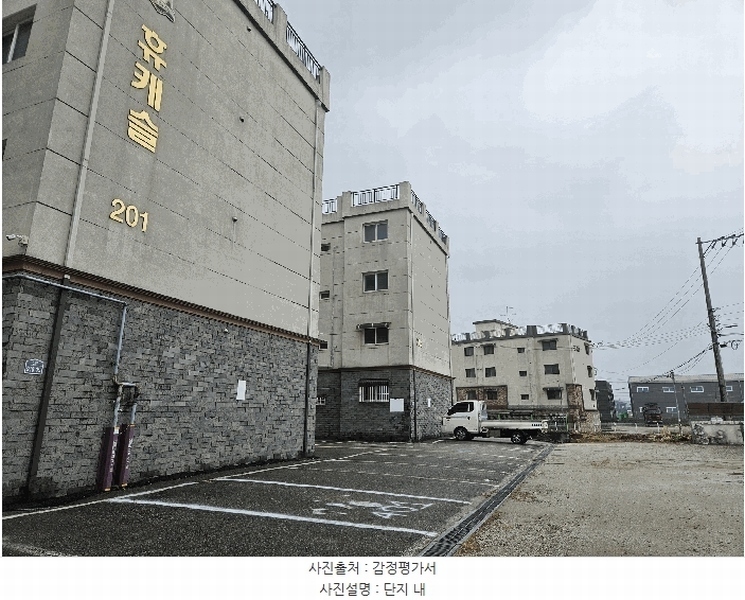 2025타경73588 경기도 포천시 호국로 918-19, 휴캐슬 201동 1층 101호 다세대(빌라) 경매 이미지