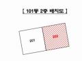 2025타경2180 경기도 양주시 평화로1413번길 35, 행복마을 101동 2층 202호 다세대(빌라)[공급23평형] 경매 이미지