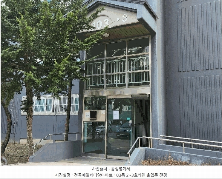 2025타경71789 경기도 연천군 전곡읍 전곡로6번길 35경기도 연천군 전곡읍 전곡로6○○○○, 전곡예일세띠앙아파트 103동 3층 302호전곡예일○○ 아파트[공급34평형] 경매 이미지