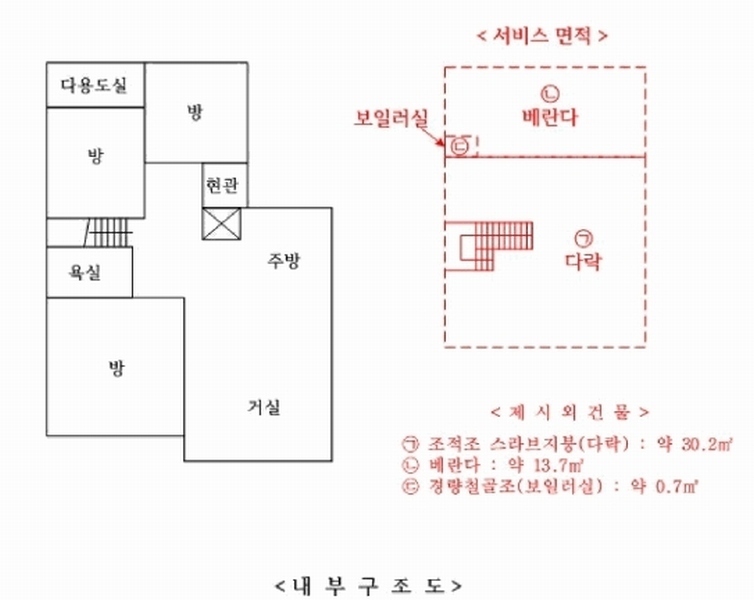 2025타경71816 경기도 의정부시 범골로157번길 7-13, 정은루체빌 비동 10층 1002호 오피스텔 경매 이미지