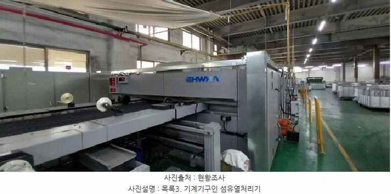2025타경71823 경기도 포천시 영중면 양문리 1016-3 공장 경매 이미지