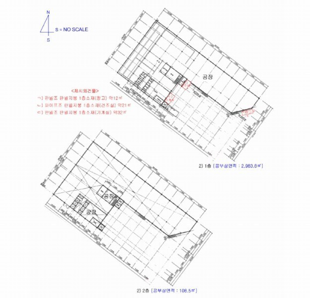 2025타경71823 경기도 포천시 영중면 양문리 1016-3 공장 경매 이미지