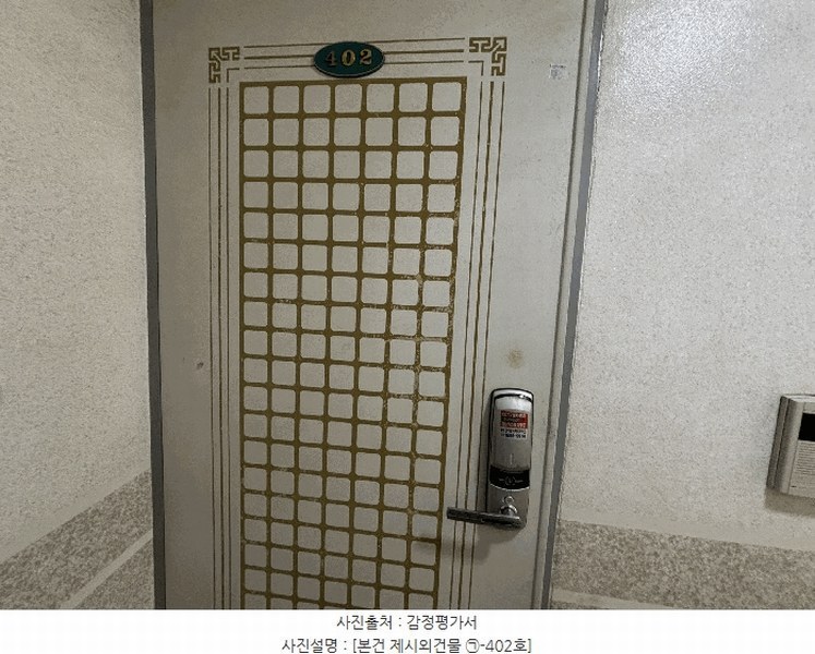 2025타경71899 경기도 양주시 고암동 160-3 근린주택 경매 이미지