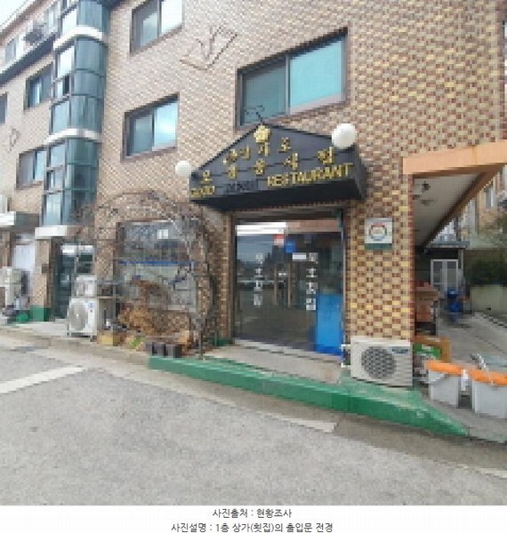 2025타경71899 경기도 양주시 고암동 160-3 근린주택 경매 이미지