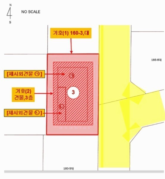 2025타경71899 경기도 양주시 고암동 160-3 근린주택 경매 이미지
