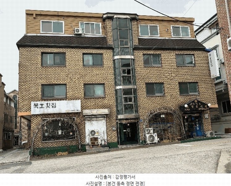 2025타경71899 경기도 양주시 고암동 160-3 근린주택 경매 이미지