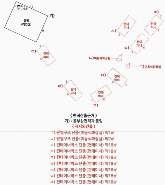 2025타경72449 경기도 양주시 은현면 봉암리 137-3 공장 경매 이미지