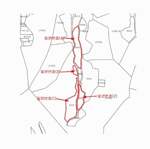 2025타경72474 경기도 연천군 신서면 답곡리 831 농지 경매 이미지