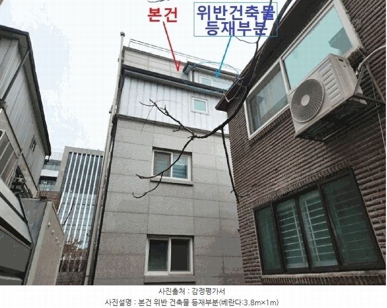 2025타경102227 서울특별시 서초구 방배로8길 10-9, 로뎀하우스 5층 502호 다세대(빌라)[공급22평형] 경매 이미지