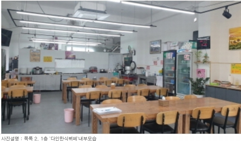 2023타경78190 경기도 양주시 고암동 603-7 근린주택 경매 이미지