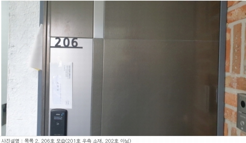 2023타경78190 경기도 양주시 고암동 603-7 근린주택 경매 이미지