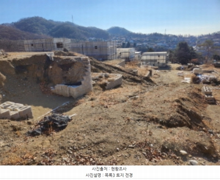 2024타경6833 경기도 동두천시 송내동 235 임야 경매 이미지