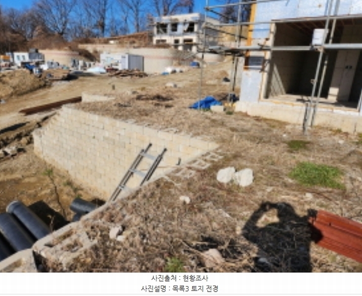 2024타경6833 경기도 동두천시 송내동 235 임야 경매 이미지