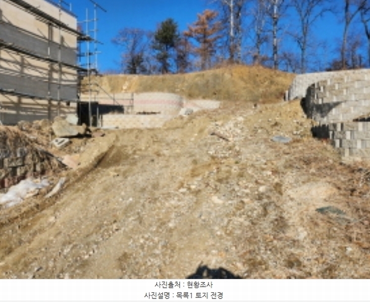 2024타경6833 경기도 동두천시 송내동 235 임야 경매 이미지