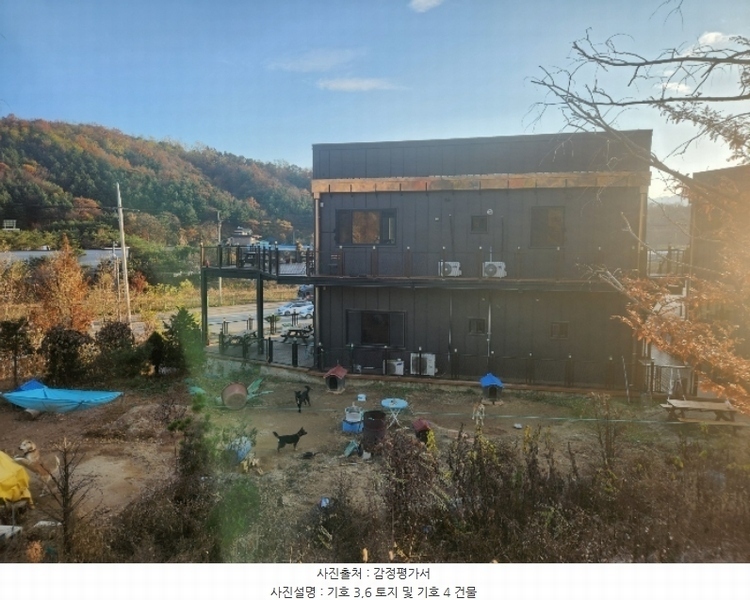 2024타경89739 경기도 양주시 마전동 38-1 근린시설 경매 이미지
