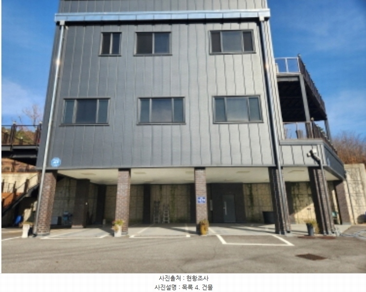 2024타경89739 경기도 양주시 마전동 38-1 근린시설 경매 이미지