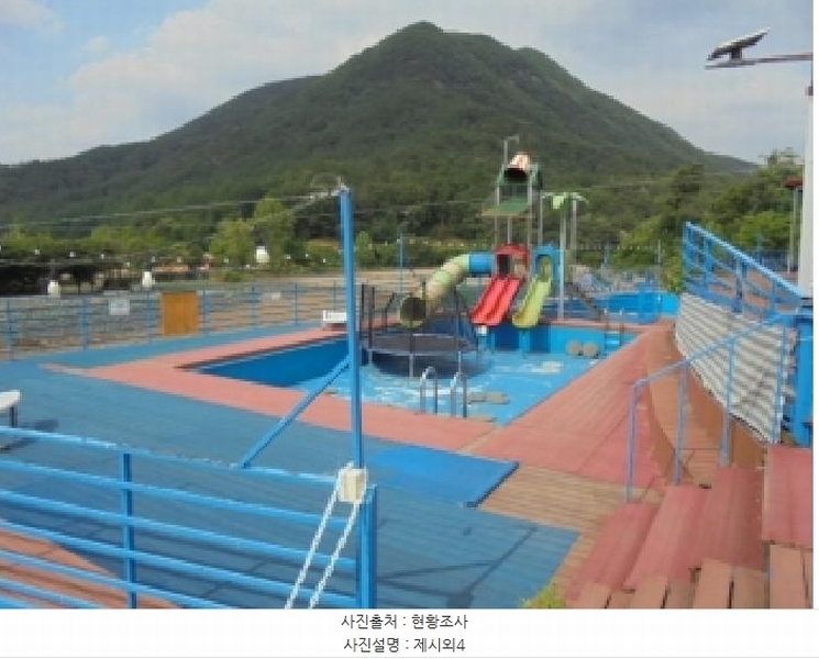 2025타경2852 충청북도 괴산군 청천면 화양리 190-1 주택 경매 이미지