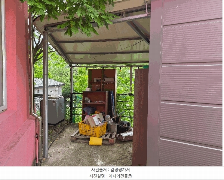 2025타경2852 충청북도 괴산군 청천면 화양리 190-1 주택 경매 이미지